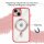 Handyhülle mit integrierter Magnet für iPhone 14 Pro Plus Max Hülle TPU iPhone 14 Pro Rot