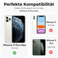 Handyhülle für Apple iPhone 11 Pro Max – Transparent Case + Panzerschutzglas
