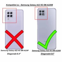 Schutz Hülle für Samsung Galaxy A22 Handyhülle Handytasche Outdoor Case Schale Galaxy A22 5G Grün