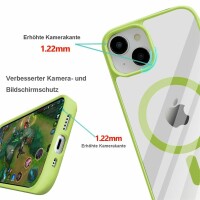 Handyhülle für Apple iPhone 14 – Magnet Case Mintgrün