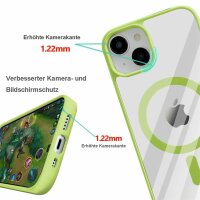 Handyhülle mit integrierter Magnet für iPhone 14 Pro Plus Max Hülle TPU iPhone 14 Mint Grün