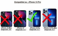 Handyhülle für Apple iPhone 13 Pro – 360° Panzer Case mit Displayschutz