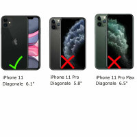 Handyhülle für Apple iPhone 11 – Klapphülle PU-Leder Rot