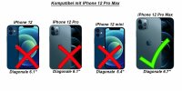 Handyhülle für Apple iPhone 12 Pro Max – 360° Panzer Case mit Displayschutz