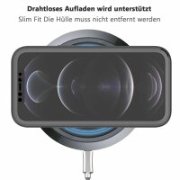 Handyhülle für Apple iPhone 12 Pro Max – 360° Panzer Case mit Displayschutz