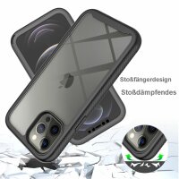 Handyhülle für Apple iPhone 12 Pro Max – 360° Panzer Case mit Displayschutz