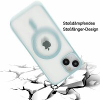 Handyhülle für Apple iPhone 14 Plus – Magnet Case Hellblau