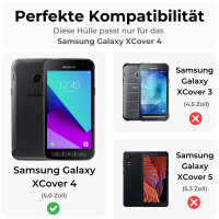 Handy Tasche für Samsung Galaxy Xcover 4 Hülle...