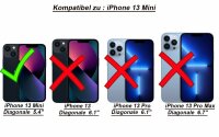 Handyhülle für Apple iPhone 13 Mini – 360° Panzer Case mit Displayschutz
