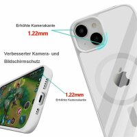 Handyhülle mit integrierter Magnet für iPhone 14 Pro Plus Max Hülle TPU iPhone 14 Pro Weiss