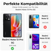 Outdoor Panzer Hülle Xiaomi Redmi Note 13 Pro 5G...