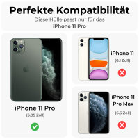 Handyhülle für Apple iPhone 11 Pro – Outdoor Panzer Cover