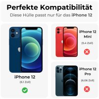 Handyhülle für Apple iPhone 12 – Outdoor...