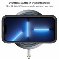 Handyhülle für Apple iPhone 14 Plus – 360° Panzer Case mit Displayschutz