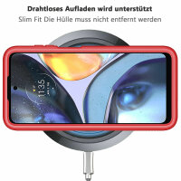 Hülle Motorola Moto G22, E32, E32s, Schutzhülle Handyhülle Cover Case TPU Bumper