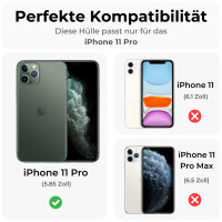 Handyhülle für Apple iPhone 11 Pro –...