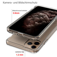 Handyhülle für Apple iPhone 11 Pro Max – Back Cover Transparent