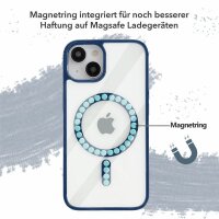 Handyhülle für Apple iPhone 14 Plus – Magnet Case Navy Blau