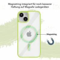 Handyhülle mit integrierter Magnet für iPhone 14 Pro Plus Max Hülle TPU iPhone 14 Pro Max Mint Grün