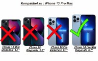 Handyhülle für Apple iPhone 13 Pro Max – 360° Panzer Case mit Displayschutz