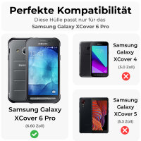 Hülle für Samsung Galaxy XCover 6 Pro,...