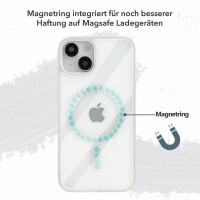 Bumper MagSafe mit integrierter Magnet für iPhone 14 Pro Plus Max Hülle TPU iPhone 14 Pro Max Weiss