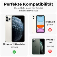 Handyhülle für Apple iPhone 11 Pro Max – Outdoor Panzer Cover Schwarz