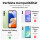 Panzer Hülle Handy Tasche 360 Grad TPU vollschutz mit Integriertem Displayschutz Samsung Galaxy A14