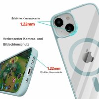 Handyhülle für Apple iPhone 14 Pro – Magnet Case Hellblau