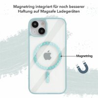 Handyhülle für Apple iPhone 14 Pro – Magnet Case Hellblau