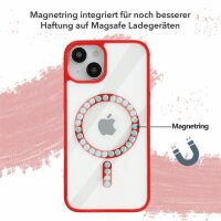 Handyhülle mit integrierter Magnet für iPhone 14 Pro Plus Max Hülle TPU iPhone 14 Pro Max Rot