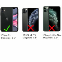 Handyhülle für Apple iPhone 11 – Bumper Back Cover Transparent