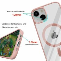 Handyhülle mit integrierter Magnet für iPhone 14 Pro Plus Max Hülle TPU iPhone 14 Pro Pink