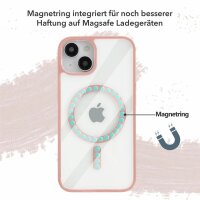 Handyhülle mit integrierter Magnet für iPhone 14 Pro Plus Max Hülle TPU iPhone 14 Pro Pink