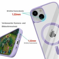 Handyhülle für Apple iPhone 14 Plus – Magnet Case Lila