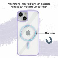 Handyhülle für Apple iPhone 14 Plus – Magnet Case Lila