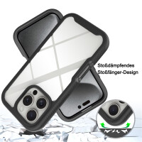 Outdoor Hülle iPhone 16 Pro, Panzer Handy Tasche 360 Grad TPU Case mit Displayschutz
