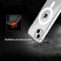 Handyhülle mit integrierter Magnet für iPhone 15 Plus Handyhülle Bumper Transparent