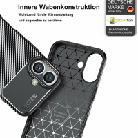 SPARSET Carbon Hülle + 2x 9H Panzerfolie für iPhone 16, Schutz Outdoor Case Cover