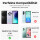 360° Grad Hülle Xiaomi Redmi 14C Rundum vollschutz Integriertem Displayschutz in Rot