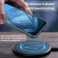 Hülle für Google Pixel 9 / 9 Pro Handyhülle Handy Tasche Back Cover Bumper TPU Case in Grün