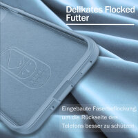 Hülle für Google Pixel 9 / 9 Pro Handyhülle Handy Tasche Back Cover Bumper TPU Case in Hellblau