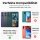 Hülle für Motorola Moto G05 /G15 / E15 Hülle 360 Grad Handyhülle Integriertem Displayschutz