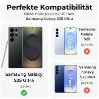 360 Grad Hülle mit eingebautem Displayschutz...