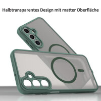 Handyhülle für Samsung Galaxy A16 Matt Case Schutzhülle Kratzfest Passgenau Grün