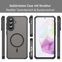 Handyhülle für Samsung Galaxy A36 Matt Case Schutzhülle Kratzfest Passgenau Schwarz