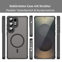Handyhülle für Samsung Galaxy S25 Ultra Matt Case Schutzhülle Kratzfest Passgenau Schwarz