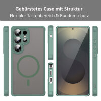 Handyhülle für Samsung Galaxy S25 Ultra Matt Case Schutzhülle Kratzfest Passgenau Grün