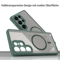 Handyhülle für Samsung Galaxy S25 Ultra Matt Case Schutzhülle Kratzfest Passgenau Grün