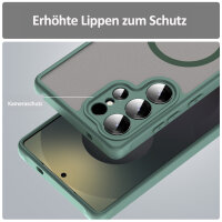 Handyhülle für Samsung Galaxy S25 Ultra Matt Case Schutzhülle Kratzfest Passgenau Grün